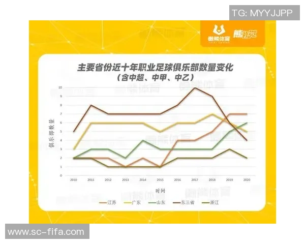 黑龙江足球明星的崛起与成就探索传承与发展的新篇章